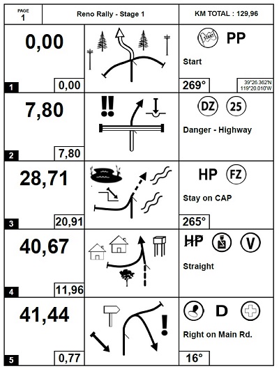 New Premium Roadbook Image.jpg