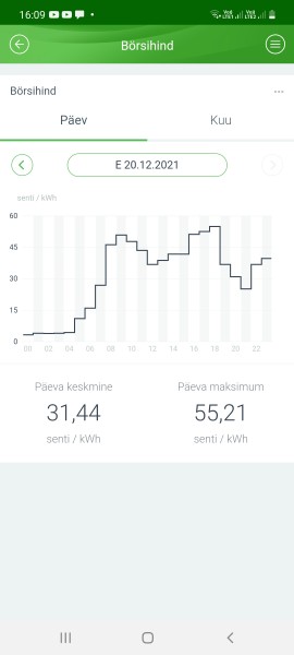 Screenshot_20211219-160940_Eesti Energia.jpg
