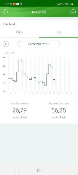 Screenshot_20211223-183833_Eesti Energia.jpg